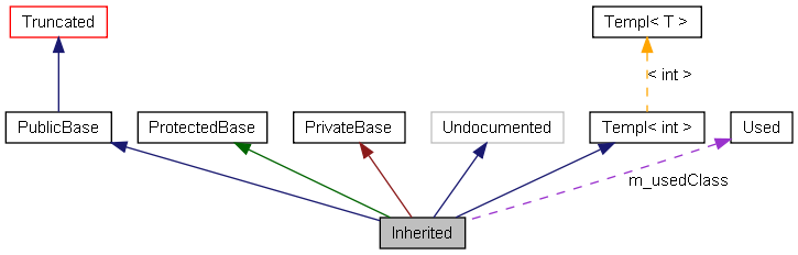 graph_legend.png